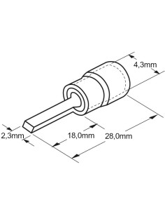Flat tip 2.3x18mm 19A - Red 2