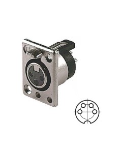 Toma de panel XLR de 4...