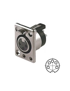 Toma de panel XLR de 5...