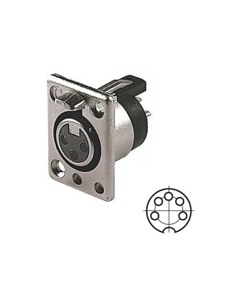 Prise de panneau XLR à 5 broches pour microphones - Deltron Components