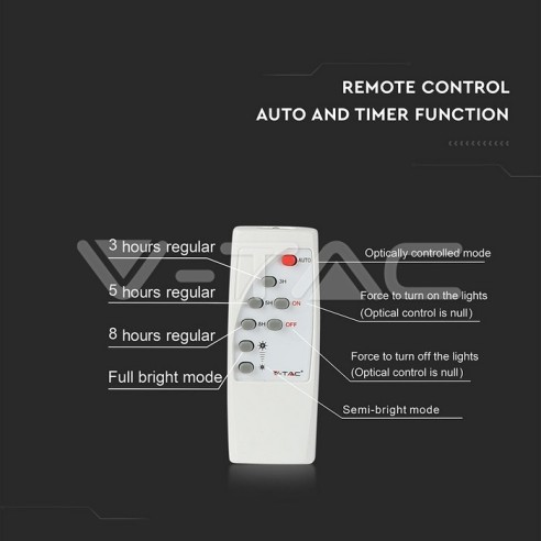 V-TAC VT-200W Faro LED 40W con...