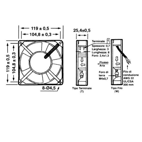 Ventilador metálico axial...