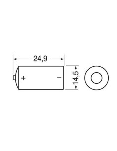 Lithium - thionyl chloride... 2