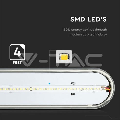 V-TAC VT-1248 Waterproof LED Ceiling...