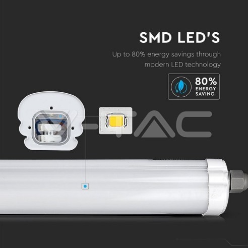 V-TAC VT-1524 LED-Deckenleuchte...
