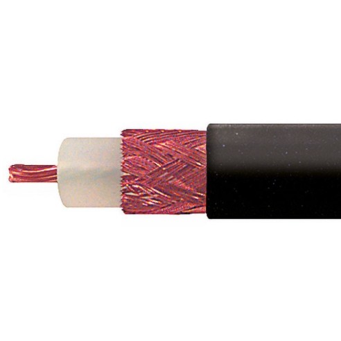 RG213/U radio frequency cable,...