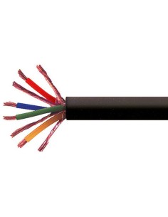 Afgeschermde kabel op elke...