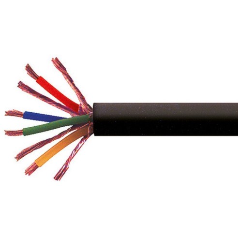 Abgeschirmtes Kabel auf jeder Ader...