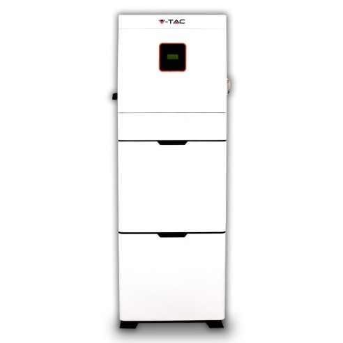 On-Grid / Off-grid hybrid grid...