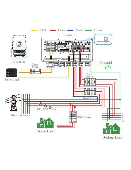 On-Grid/Off-grid hybrid grid inverter, 10KW, three-phase, 5-year warranty, with wifi data logger, V-TAC SUN-10K-SG04LP3-EU 11542