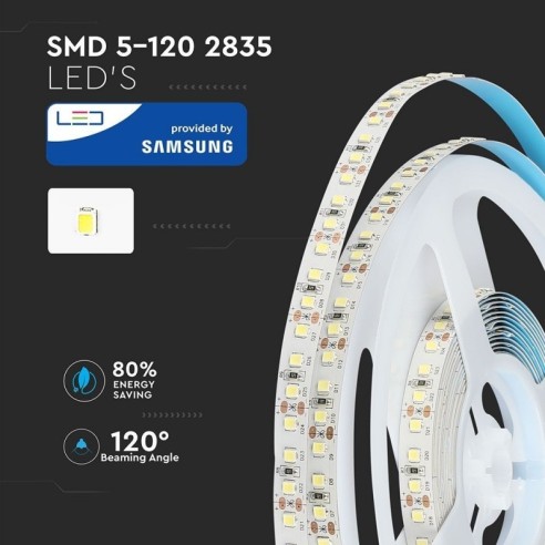 Strip led 12V, chip Samsung, SMD2835,...