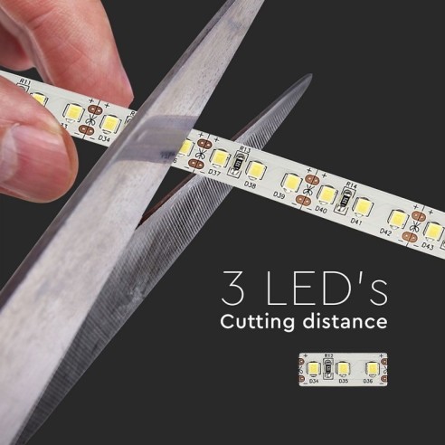 Led Strip 12V, Samsung chips,...