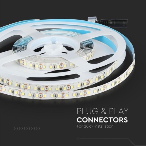 Ledstrip 12V, Samsung chips, SMD2835,...