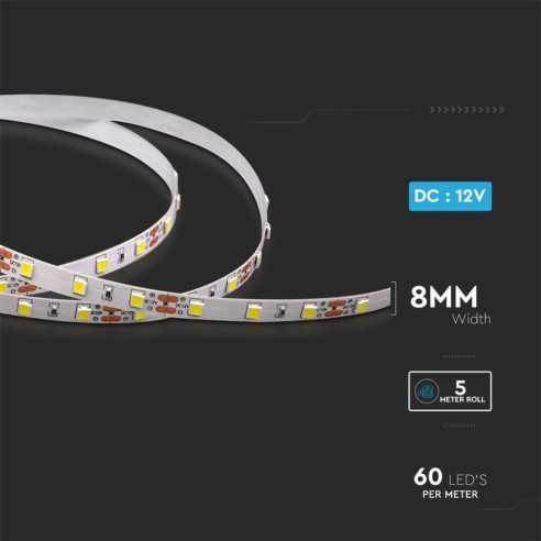 Ledstrip 12V, SMD4040, 8W/m, 60...