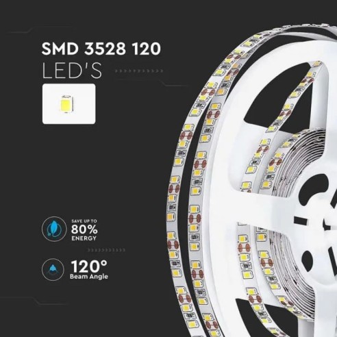 Ledstrip 12V, SMD3528, 8W/m, 120...