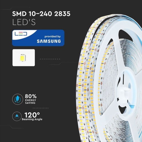 Tira LED 24V, chip Samsung, SMD2835,...