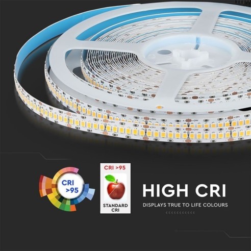 Tira LED 24V, chip Samsung, SMD2835,...