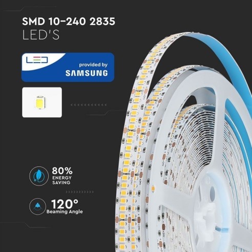 LED-strip 24V, Samsung chip, SMD2835,...