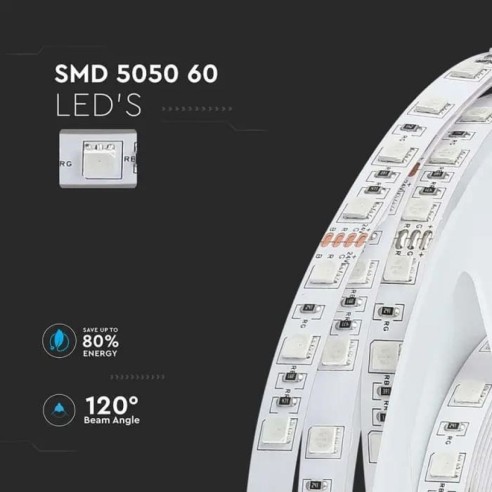 Bande LED 24V, SMD5050, 10W/m, 60...