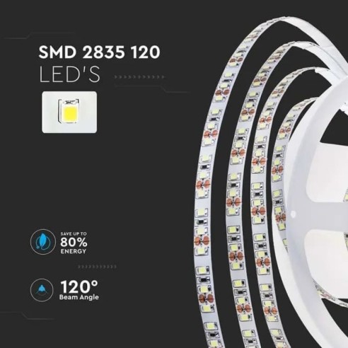 Tira LED 24V, SMD2835, 8W/m, 120...