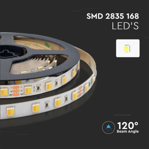  LED strip 24V, 3 in, SMD2835, 14W/m,...
