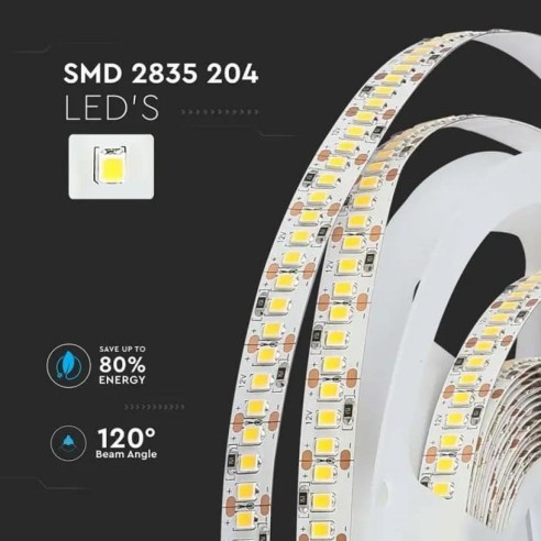 Bande LED 12V, SMD2835, 17W/m, 204...