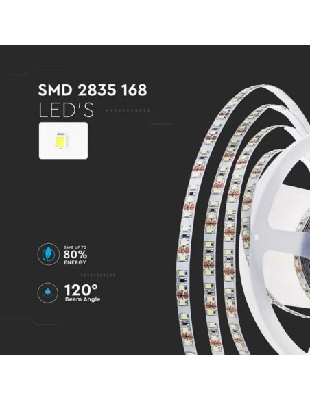 LED-Streifen 24V, SMD2835, 12W/m, 168 leds/m, IP20, Breite 10mm - V-TAC VT-2835