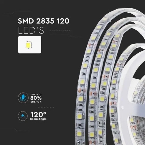 LED-strip 24V, SMD2835, 8W/m, 120...