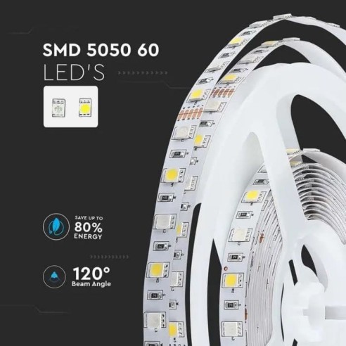 Bande LED 12V, RVB et blanche...