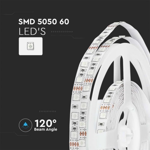Ledstrip 12V, SMD5050, 10,8W/m, 60...