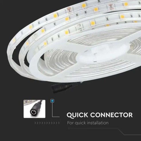 Ledstrip 12V, RGB, SMD5050, 4W/m, 30...