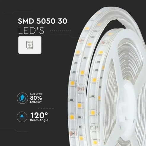 Led strip 12V, RGB, SMD5050, 4W/m, 30...