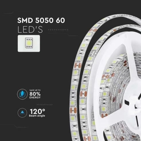 Tira de leds 12V, RGB, SMD5050, 7W/m,...