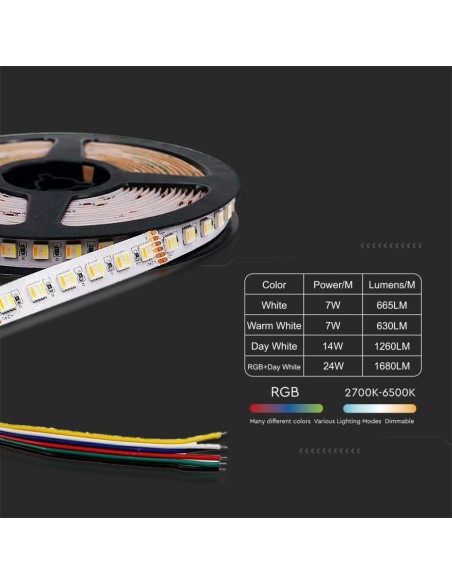 Ledstrip 24V, RGB + wit, SMD5050, 24W/m, 60 leds/m, IP20, breedte 12mm - V-TAC VT-5050