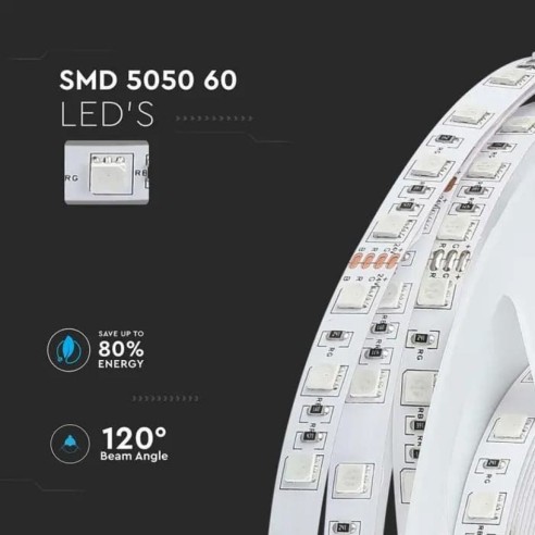 Tira led 24V, RGB, SMD5050, 7W/m, 60...