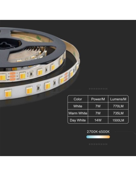 LED-strip 24V, 3 in 1, SMD2835, 14W/m, 120 leds/m, IP65, breedte 10mm - V-TAC VT-2835