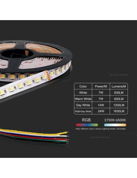  Ledstrip 24V, RGB en wit, SMD5050, 24W/m, 60 leds/m, IP65, breedte 12mm - V-TAC VT-5050