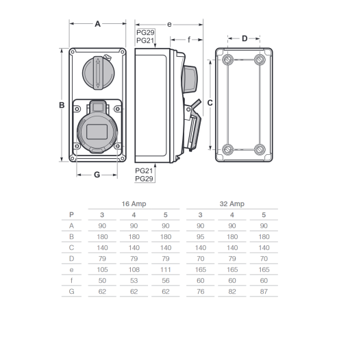 Vertical interlocked socket outlet...