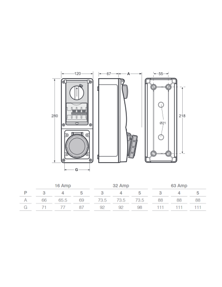 Toma de corriente enclavada con interruptor, con base, con disyuntor termomagnético, 230V, 3 polos, 63A, IP67-Rosi 16.263B6MT