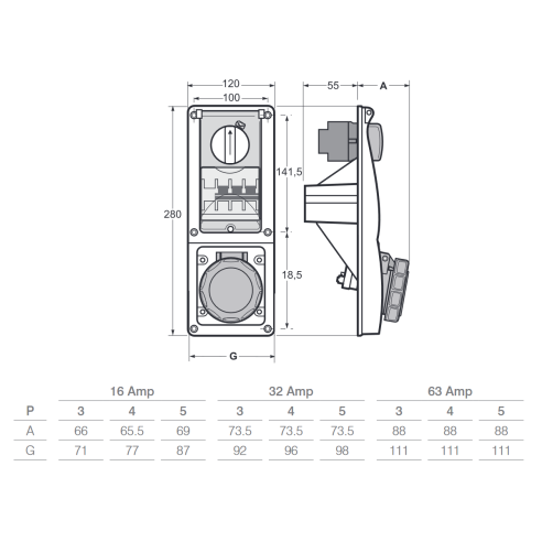 Locked socket outlet with isolating...