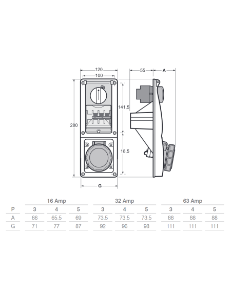 Locked socket outlet with isolating switch, flush-mounted, with thermal breaker, 230V, 3-pole, 32A, IP67-Rosi 16.3232B6-IMT