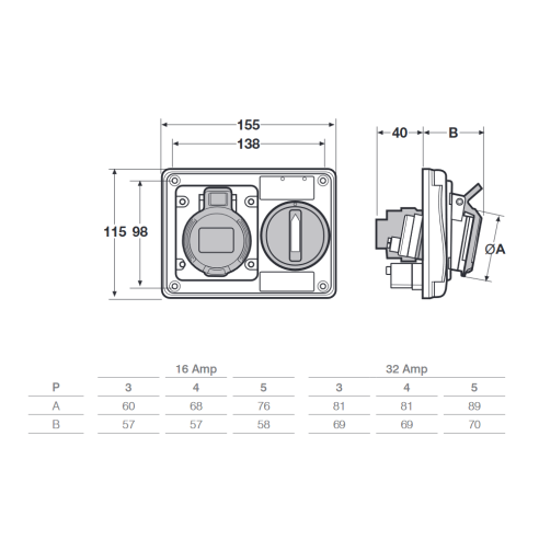 Horizontal interlocked socket outlet...