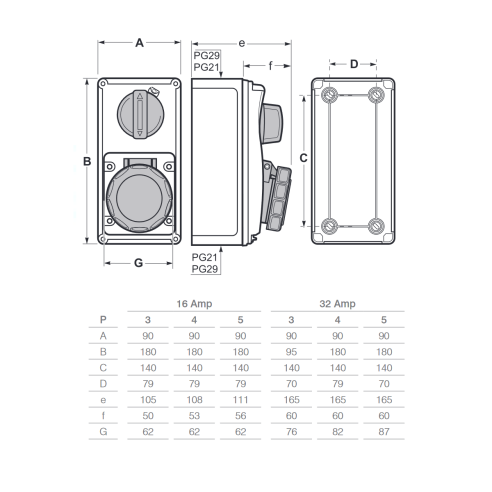 Vertical interlocked socket outlet...
