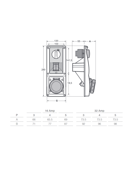 Locked socket outlet with isolating switch, flush-mounted, with fuse holder, 380V, 4-pole, 32A, IP67 - Rosi 16.3332R6-I