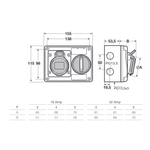 Horizontal interlocked socket outlet...