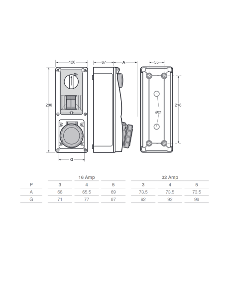 Prise de courant verticale verrouillée avec sectionneur, avec porte-fusible, 380V, 5 pôles, 32A, IP67 - Rosi 16.3432R6