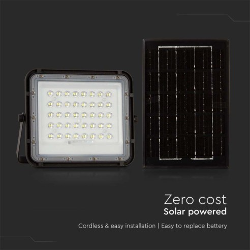 Projecteur LED 6W avec panneau...