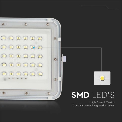 Projecteur LED 10W avec panneau...