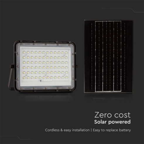 Projecteur LED 15W avec panneau...