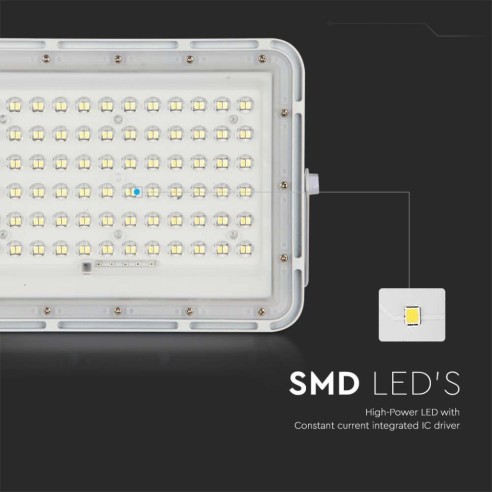 Projecteur LED 15W avec panneau...
